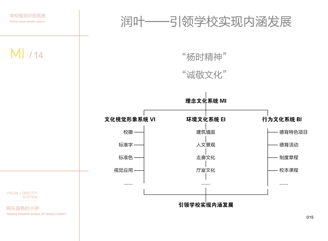 楊時(shí)小學(xué)(圖16)