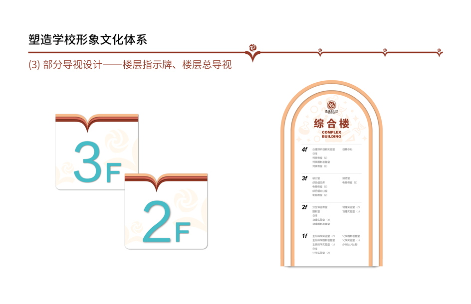 將樂(lè)縣楊時(shí)小學(xué)(圖8)